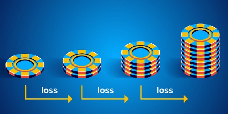 Chiến thuật gấp thếp tỏ ra hiệu quả trong kèo bóng đá ảo là gì 